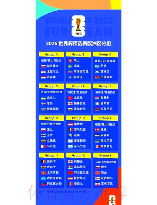 2026世界杯小组赛赛程官方发布完整安排免费观看