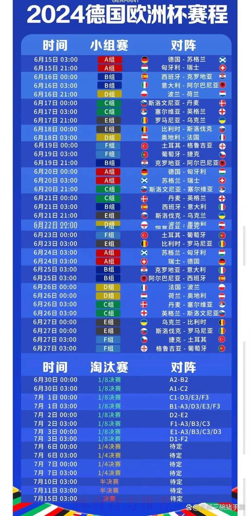 2026世界杯完整赛程高清版观看指南免费观看 2026世界杯完整赛程高清版观看指南免费观看