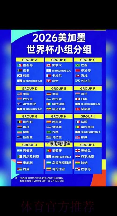 2026世界杯赛程高清版完整安排在哪里看